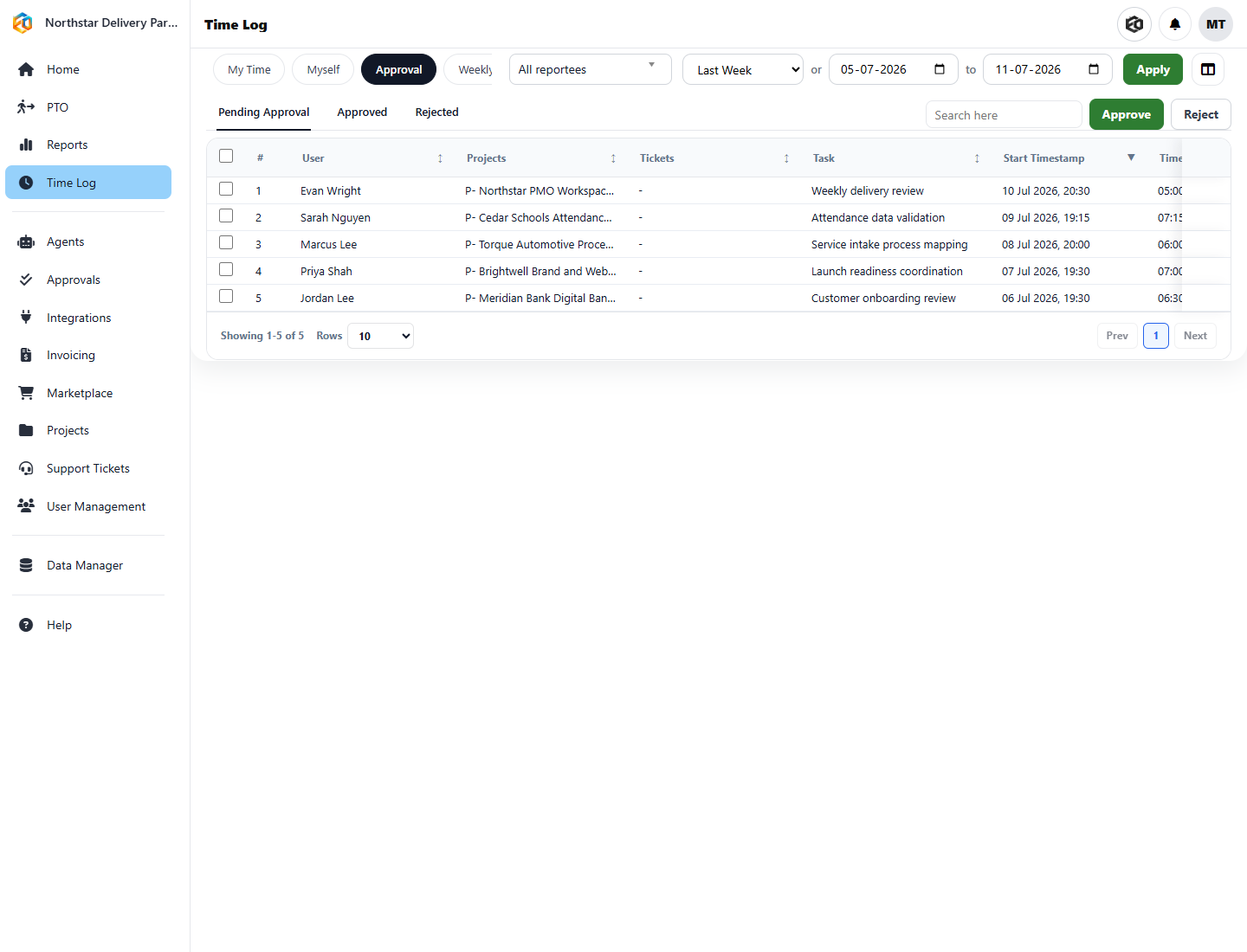 Time entries awaiting manager approval in Eos